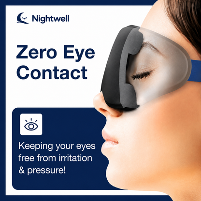 Nightwell™ CloudFit 3D Blackout Sleep Mask